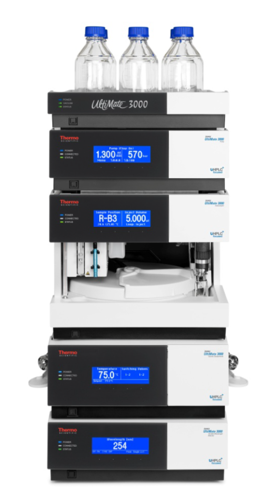 Mass Spectrometry And Chromatography Cnos